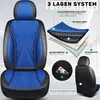 Schonbezüge Sitzbezüge für Opel Karl Bj 2015-19 in Produktbild-Vorschau 3