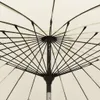 Close-up view of the internal structure of an open umbrella. Voir les images du produit