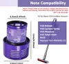 2 Stück Filter für Dyson V10 SV12, ErsatzFilter für Cyclone Produktbild-Vorschau 2