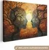 MuchoWow® - Leinwandbilder - Bäume - Gesichter - Sonne - Produktbild-Vorschau 1