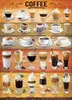Puzzle 1000 elementów Coffee 6000-0589 Náhled obrázku produktu 2