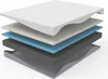 Matelas mousse 90x200 cm, réversible H3/H4, épaisseur 20 Voir les images du produit 3