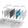 DEQORI Glasbild Echtglas 60x30 cm 'Insel im tropischen Produktbild-Vorschau 7