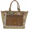 Anekke Amazonia 36701-114 (1/beige/braun/grün/print) Produktbild-Vorschau 9