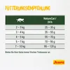 Josera NatureCat 10kg, Fisch, 15 kg Produktbild-Vorschau 18