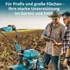 Two men in a field looking at a tablet, with a tiller in the foreground. Podgląd zdjęcia produktu
