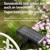 Solarleuchte Außen mit Bewegungsmelder, magnetische LED Produktbild-Vorschau 4