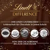 Lindt Świąteczne migdały w ciemnej czekoladzie z kremem z Podgląd zdjęcia produktu 3