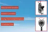 Infografik des Unold Standventilators NEBULA: verstellbarer Neigungswinkel, zuschaltbare Oszillation Produktbild-Vorschau