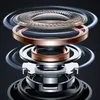 Mcdodo Słuchawki Bezprzewodowe Dokanałowe Bluetooth Z Podgląd zdjęcia produktu 7