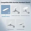 Elfcam - 35m Cat6 Ethernet-Verlängerungskabel für Starlink Produktbild-Vorschau 6