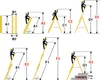 Drabina aluminiowa wielofunkcyjna 3x11 HIGHER na schody + Podgląd zdjęcia produktu 9