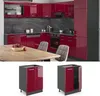 A kitchen scene with red cabinets and a wooden table, along with two separate images of kitchen cabinets. Anteprima dell’immagine prodotto