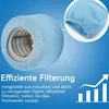 A close-up of a pool filter with a mesh cover, with a smaller inset image of the cover and text describing its features. Produktbild-Vorschau