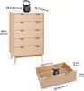 A chest of drawers with dimensions and weights indicated by text and kettlebells. Voir les images du produit