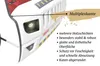Autobett für Kinder 90x200 Feuerwehrbett Kinderbett Rio Produktbild-Vorschau 4