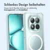 imoshion Cover protettiva posteriore con MagSafe Xiaomi Anteprima dell’immagine prodotto 7