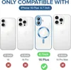 Magnetické čiré pouzdro pro iPhone 16 Plus, kompatibilní s Náhled obrázku produktu 7