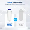 A comparison image showing two water filter cartridges side-by-side, with text highlighting the 'Lange Lebensdauer' (long lifespan) of the Waterdrop filter. Produktbild-Vorschau
