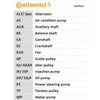 Continental ContiTech CT1148WP1 Zahnriemensatz + Produktbild-Vorschau 5