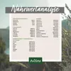 Aniforte Barf Complete - 500 Grammi Anteprima dell’immagine prodotto 12