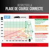 HEYNER® Cric à ciseaux, socle extra-large, avec cliquet 1,5 Voir les images du produit 4
