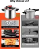 SucceBuy Schnellkochtopf 11 L, Edelstahl-Dampfkochtopf mit Produktbild-Vorschau 3