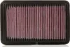 K&N FILTERS filtre à air (33-2676) pour MAZDA Mx-5 II 626 V Voir les images du produit 6