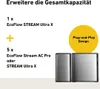 2000 Watt, Bifazial Komplettset mit EcoFlow STREAM Ultra X, Produktbild-Vorschau 5