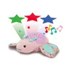 Jamara Sternenlicht LED Dreamy Schmetterling            6M+ Produktbild-Vorschau 6