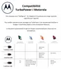 Motorola TurboPower 68W Wall Charger, 1m C-C cable, Black Podgląd zdjęcia produktu 13