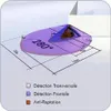 Diagram showing the detection range of a motion sensor. Produktbild-Vorschau