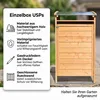 Mucola Mülltonnenbox Mülltonnenverkleidung Mülltonne Produktbild-Vorschau 2