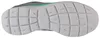 Schoenen Skechers Summits-suited 12982GYTQ Productafbeelding-voorbeeld 15