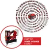 Agrafeuse sans fil – FIXETTO 18/38 S – 18 V – agrafes 10–38 Voir les images du produit 7