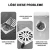 Collage of images showing drain covers and their problems. Produktbild-Vorschau