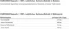 ProFuel CURCUMA Extrakt (90 Kapseln) Produktbild-Vorschau 3
