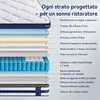 Materasso 90x200, 26 cm di altezza con topper integrato, Anteprima dell’immagine prodotto 9