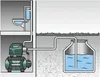 Metabo HWWI 4500/25 INOX Station de pompage domestique Voir les images du produit 5