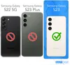 Comparison of Samsung Galaxy phones with compatibility indicators. Produktbild-Vorschau