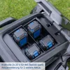 Scheppach Akku Rasenmäher BC-MP470-X - 47cm Schnittbreite | Produktbild-Vorschau 6