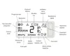 Honeywell Y3C710RFEU Náhled obrázku produktu 1