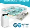 A 3D rendering of an apartment showing the cooling zones of a mobile air conditioner, with the air conditioner unit in the foreground. Produktbild-Vorschau