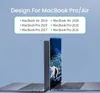 Stacja dokująca (60559) - Dwa porty USB-C do HDMI Podgląd zdjęcia produktu 25