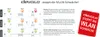 Devolo Magic 2 WiFi next Starter Kit 2400 Mbit/s Wbudowane Podgląd zdjęcia produktu 15