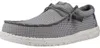 Wally Sport Mesh Produktbild-Vorschau 1