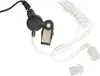 vhbw Headset kompatibel mit Icom IC-V82, IC-V85 Funkgerät - Produktbild-Vorschau 6