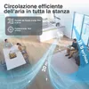 Extralink ventilatore a piantana 40 cm, 3 velocità, Anteprima dell’immagine prodotto 7