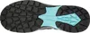 Albatros Sicherheitshalbschuh TWIST WNS Low S1PS ESD FO HRO Produktbild-Vorschau 5