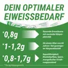 all in® PURE Whey Protein Pulver | 5 g Stick | Produktbild-Vorschau 7